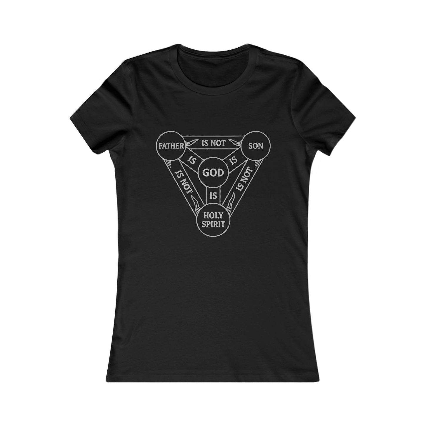 Trinity - Women